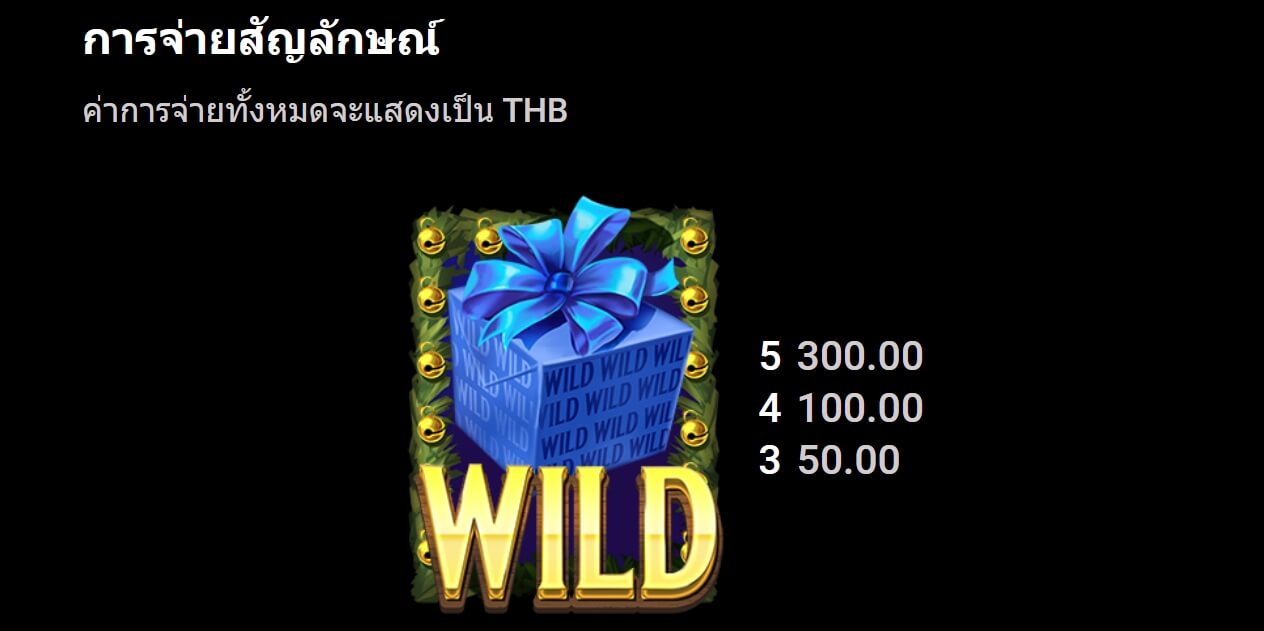 Plenty of Presents1 UPG Slot Slot PG