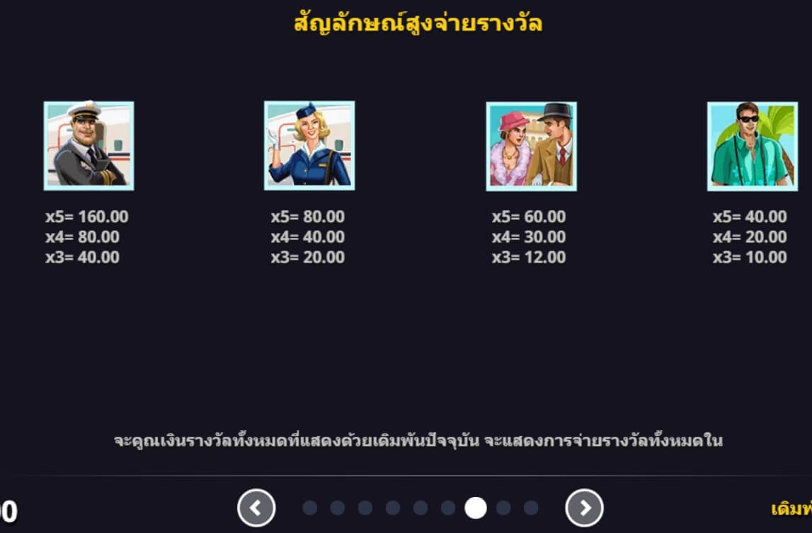 TICKET TO RICHES UPG Slot PG Slot 168