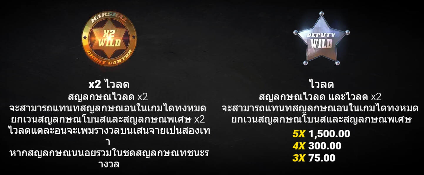 The Bounty UPG Slot Slot PG