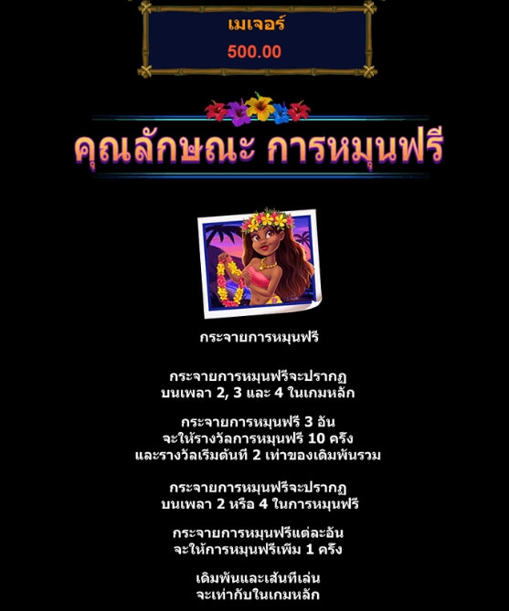 Tiki Mania PG Slot Game