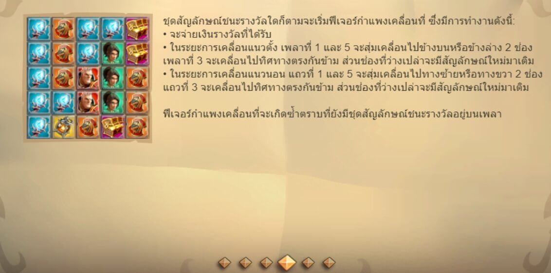 Treasure Heroes UPG Slot PG Slot1234