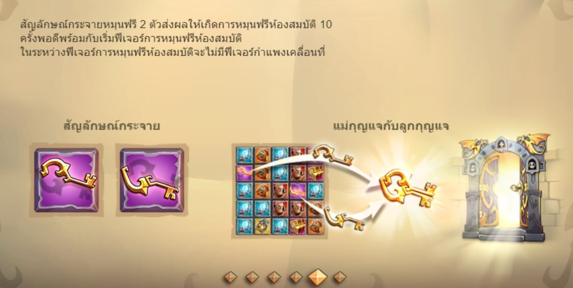 Treasure Heroes UPG Slot PGslot Games