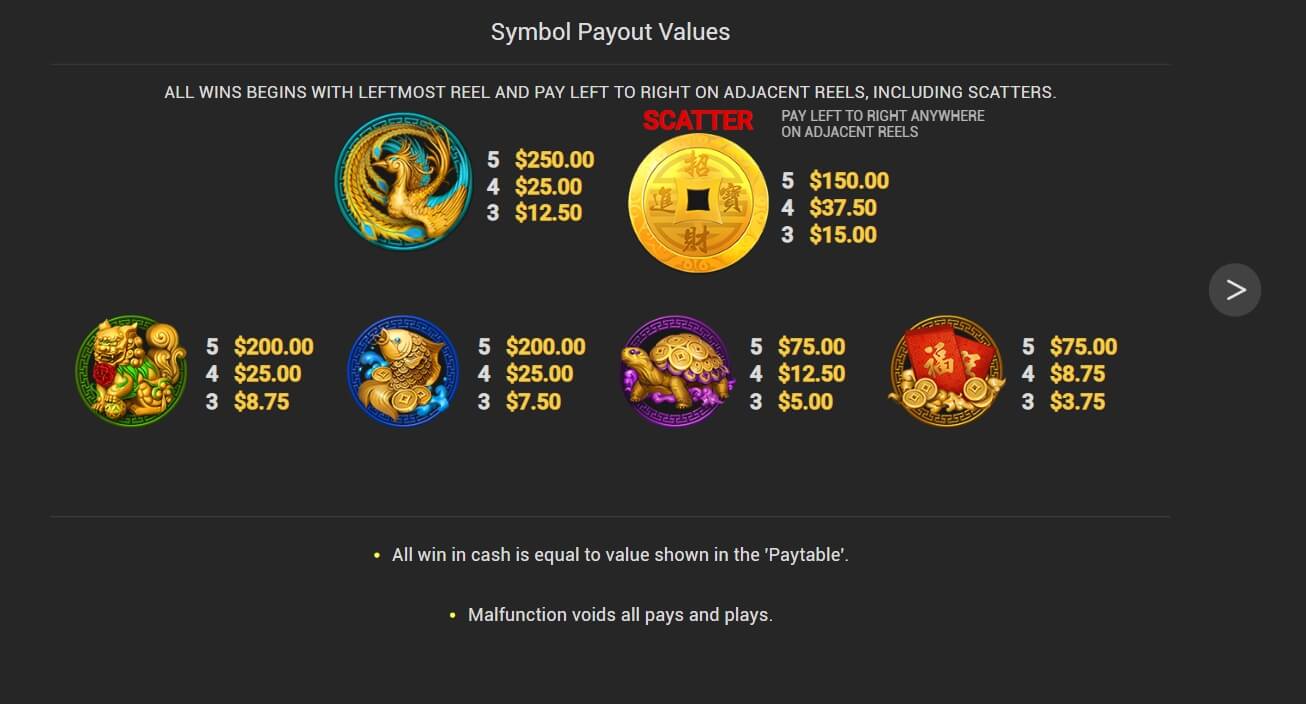 7 Dragons NEXTSPIN Slot PG