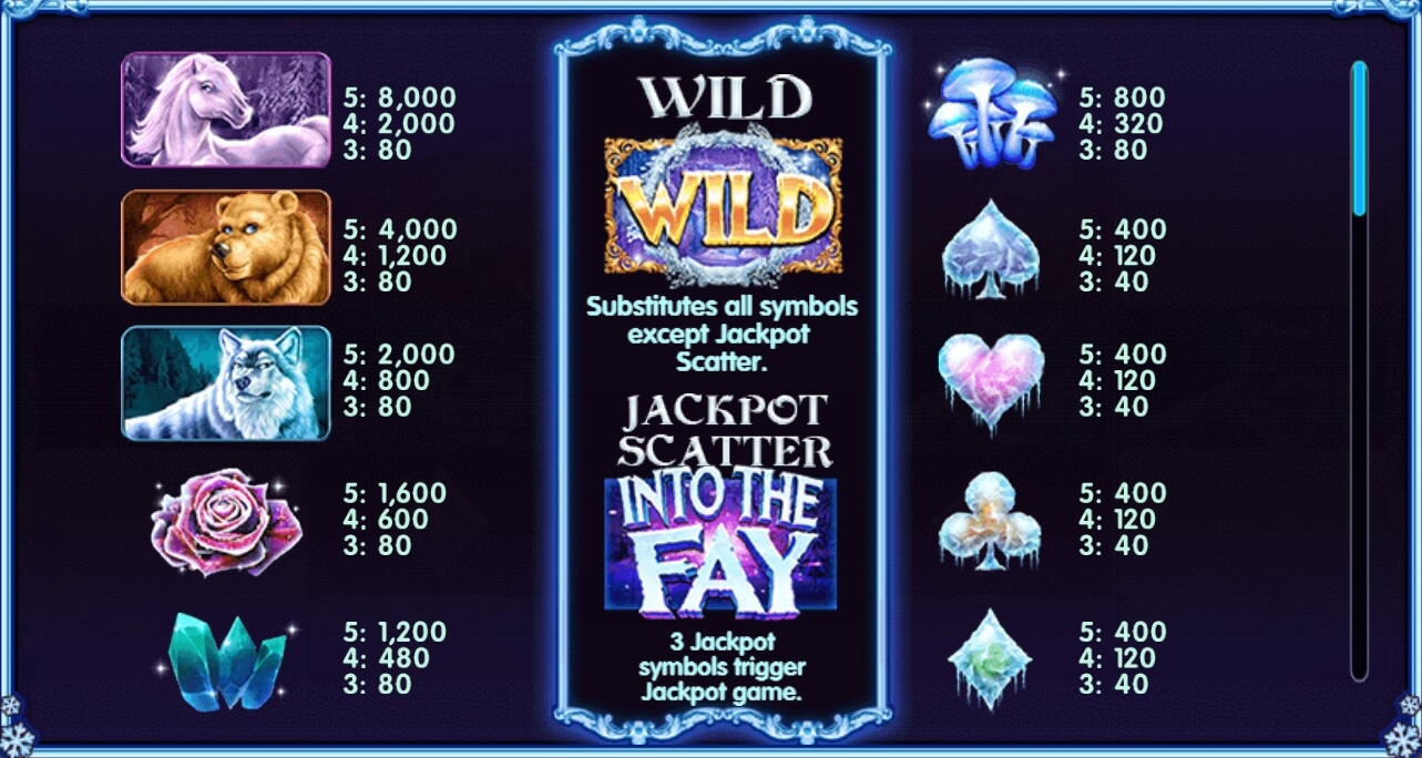 Into the Fay Snowie Live22 Slot PG