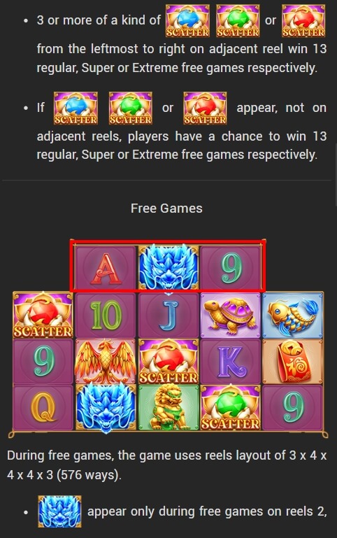 Lighting Dragon NEXTSPIN PG Slot Game