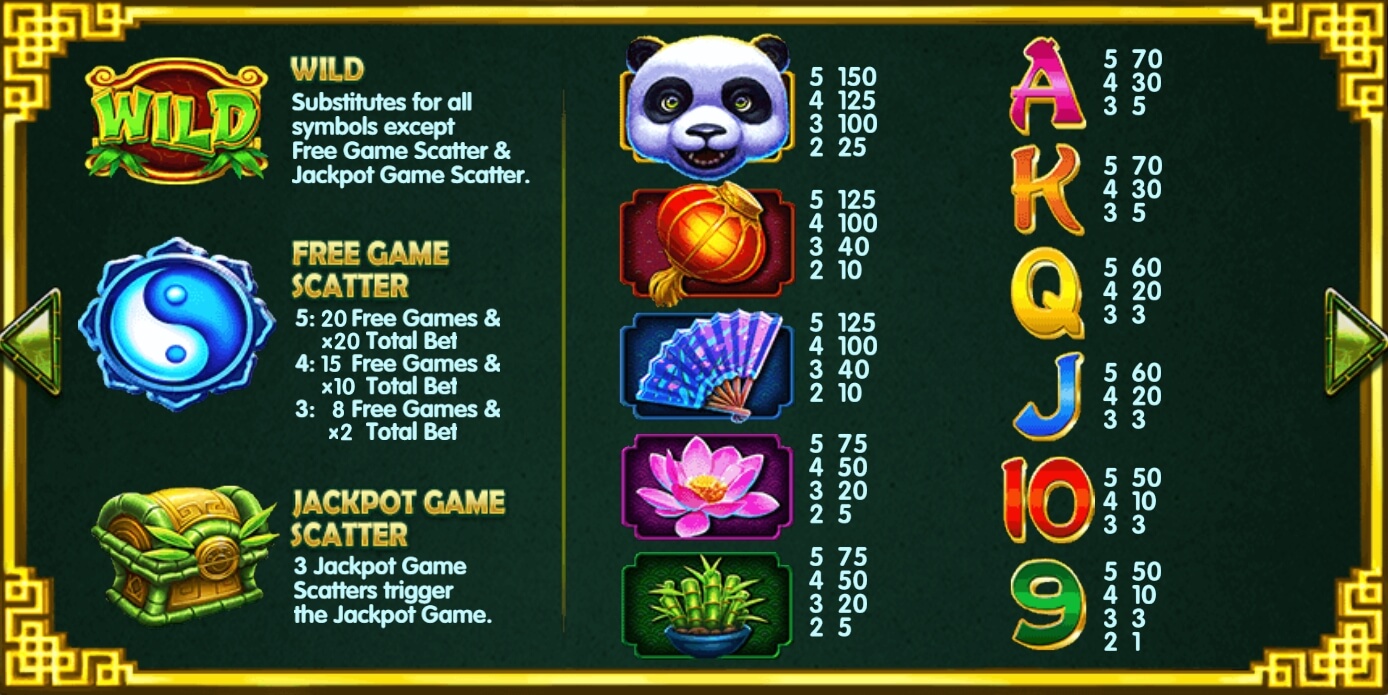 Panda's Realm Live22 Slot PG