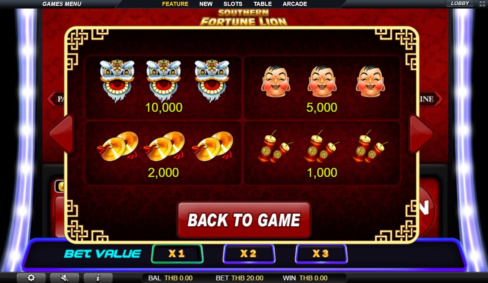 Southern Fortune Lion Slot PG