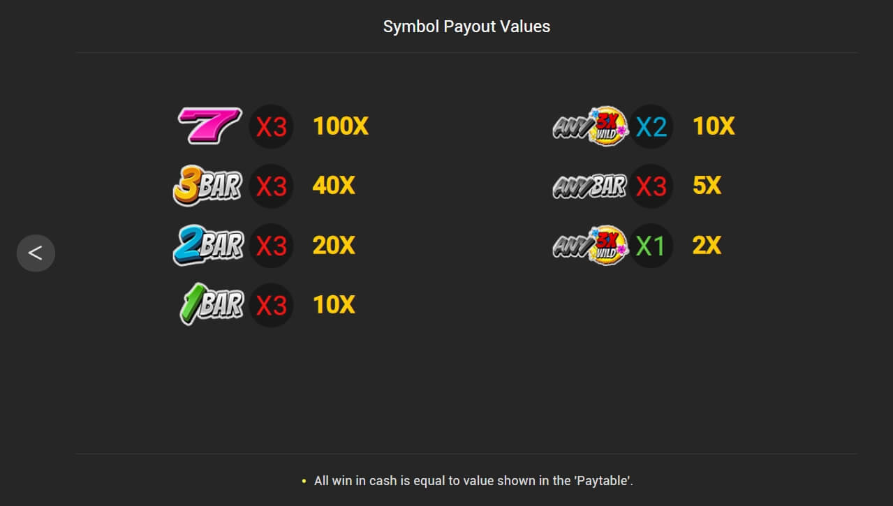 Triple Monkey NEXTSPIN PGslot Games