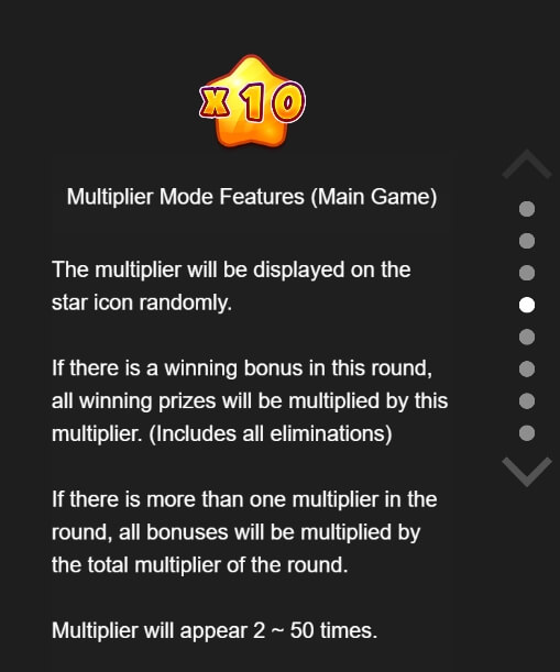 Candy Crush Saga ODIN GAMING PG Slot1234