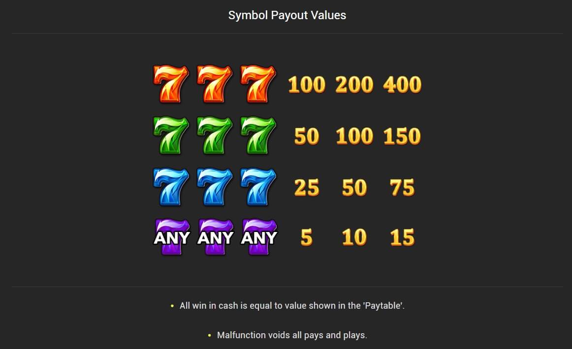 Diamond 7 NEXTSPIN PG Slot1234