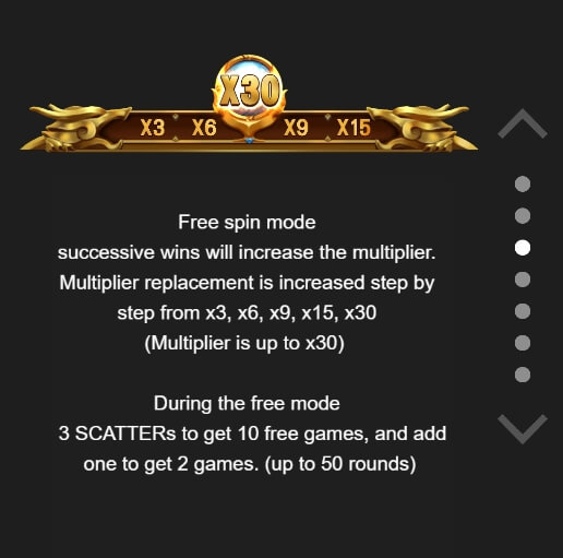 Dragon's Treasure 3 M ODIN GAMING PG สล็อต