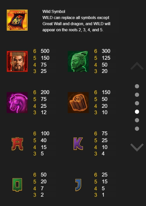Emperor Qin Shi Huang ODIN GAMING PG Slot Game