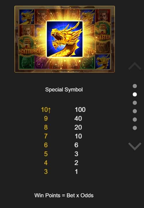 Emperor Qin Shi Huang ODIN GAMING PG Slot เครดิตฟรี