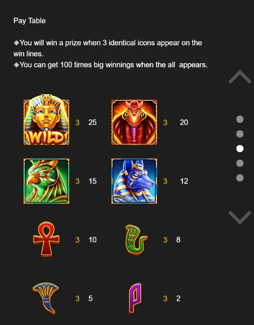 Golden Empire PG Slot เครดิตฟรี