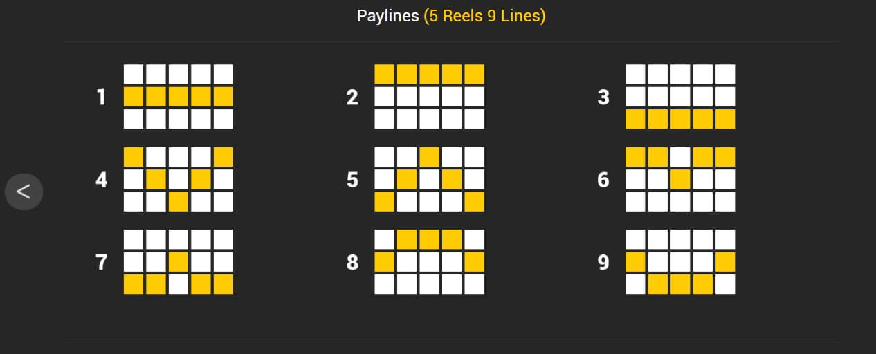 Highway Bee NEXTSPIN PG Slot1234