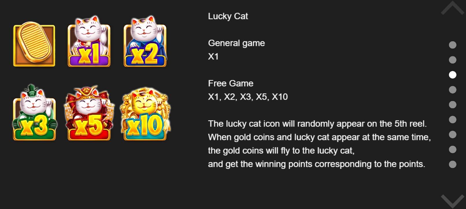 Lucky Cat ODIN GAMING PG สล็อต