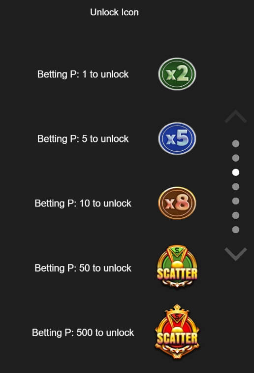Rich roll in ODIN GAMING PG Slot1234