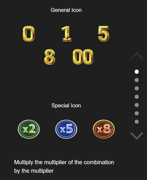 Rich roll in ODIN GAMING Slot PG3