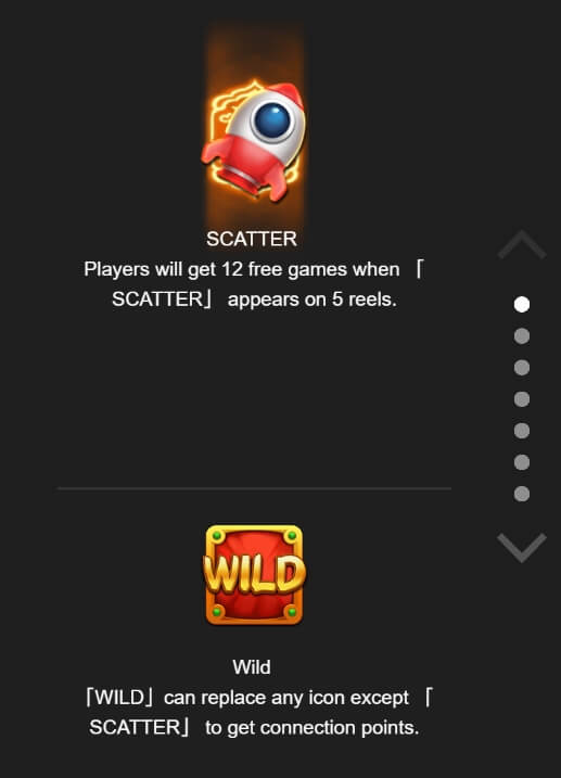 Rocket God of Wealth ODIN GAMING Slot PG