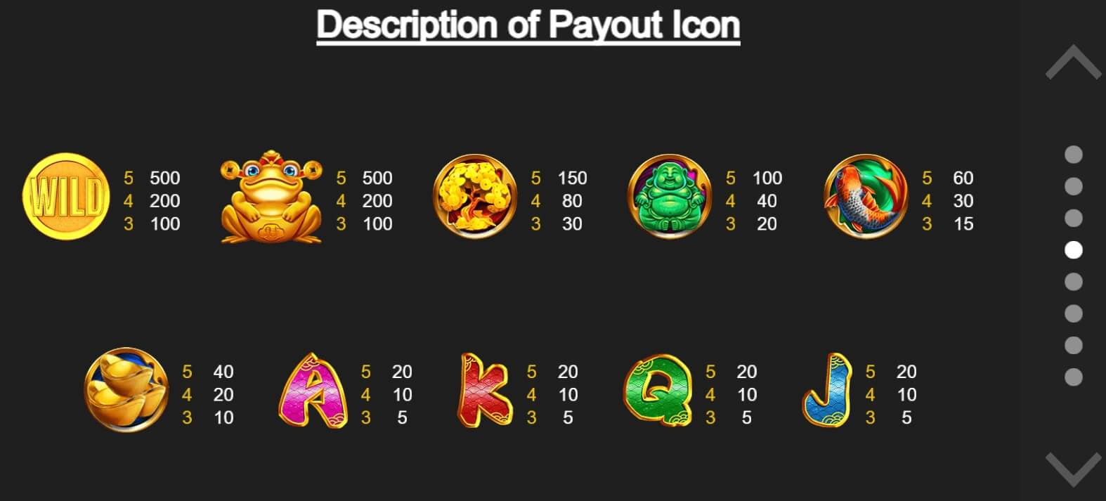 The Toad Brings Wealth ODIN GAMING PG Slot เครดิตฟรี