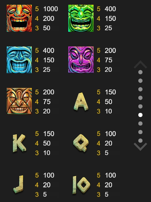 Tiki Totem สล็อตพีจี