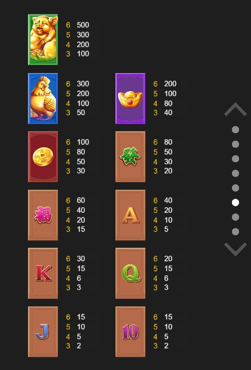 Wealth is Coming ODIN GAMING สล็อตพีจี