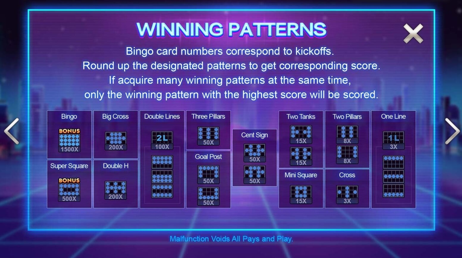 Funky Bingo CQ9 Slot PG