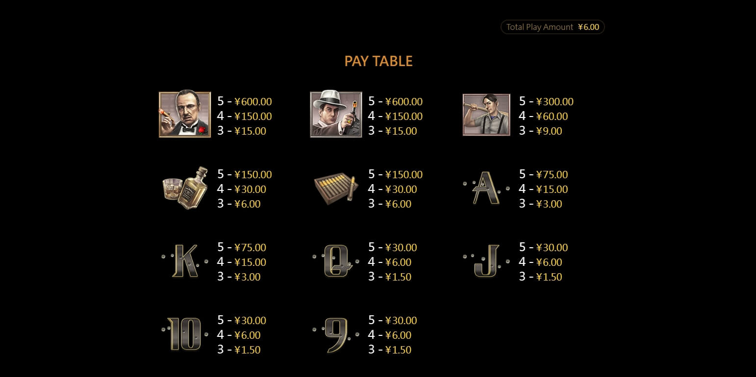 Mafia CQ9 PG สล็อต