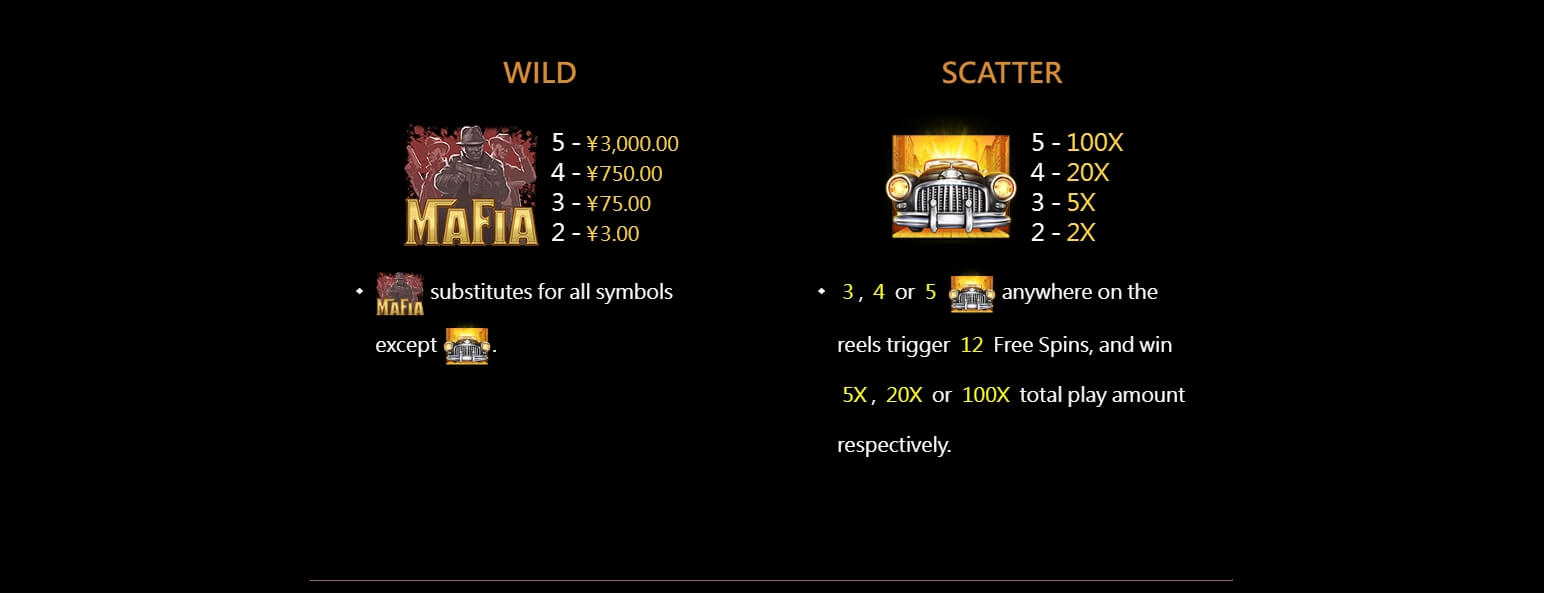 Mafia CQ9 Slot PG
