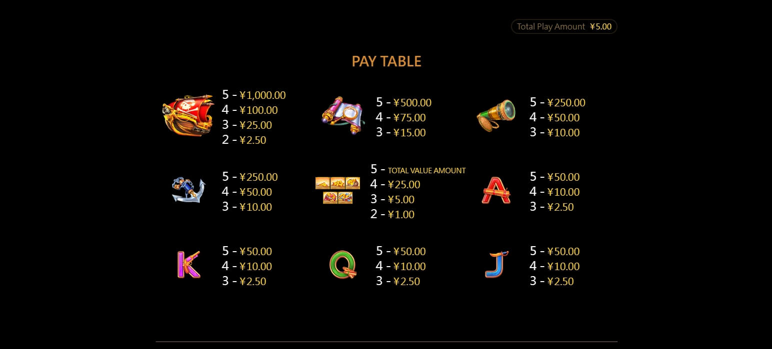 Treasure Pirate CQ9 PG Slot เครดิตฟรี