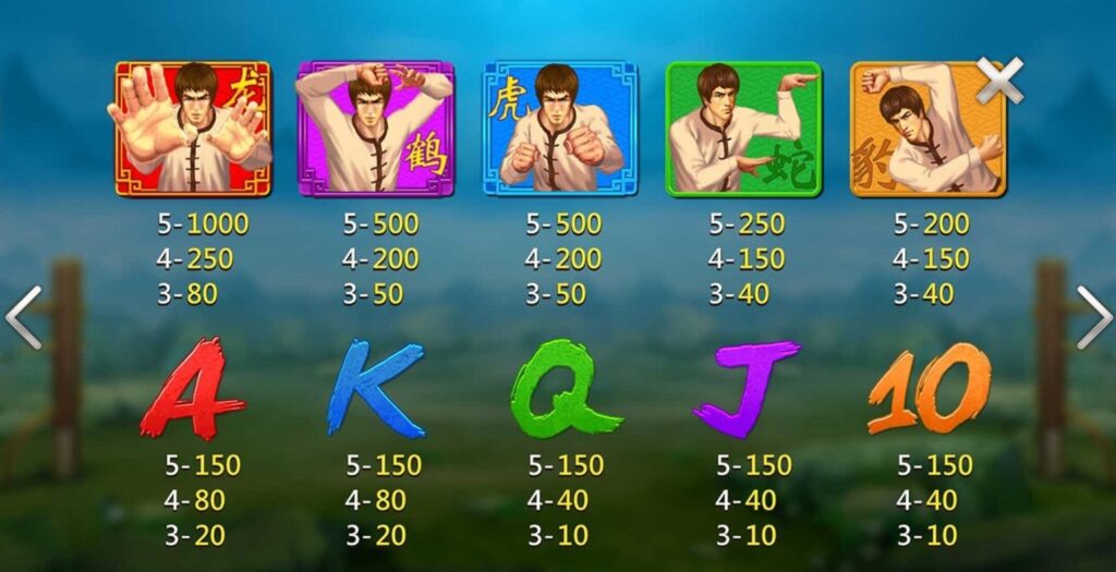 5 Boxing CQ9 pgslot-pg ทดลองเล่น