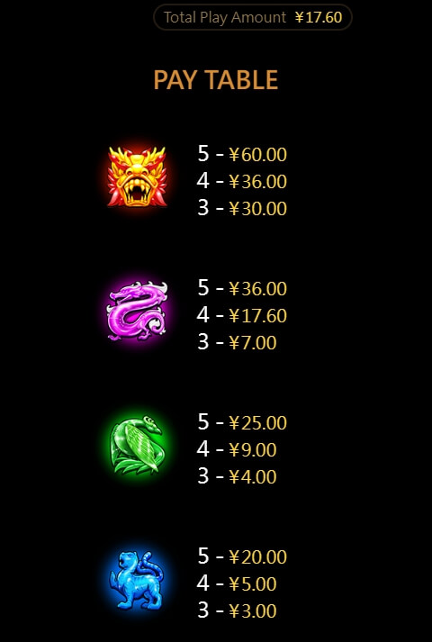 5 God beasts CQ9 PG Slot1234