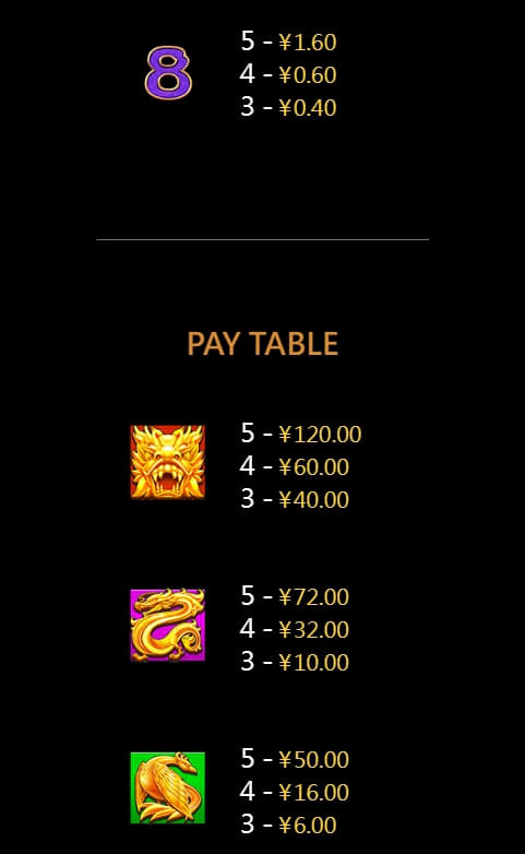 5 God beasts CQ9 สล็อตพีจี