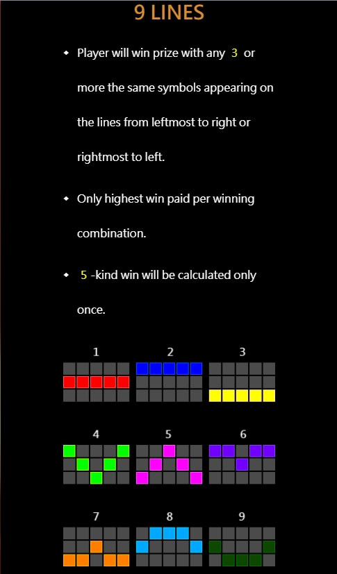 Acrobatics CQ9 PG Slot 168