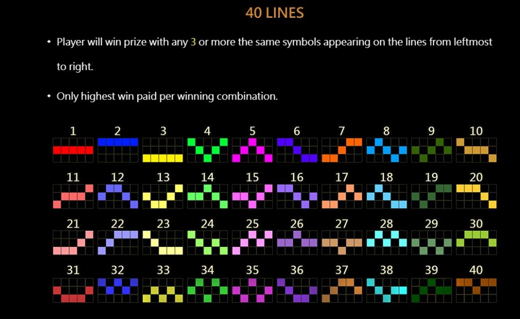 All Wilds CQ9 pgslot-pg ทดลองเล่น