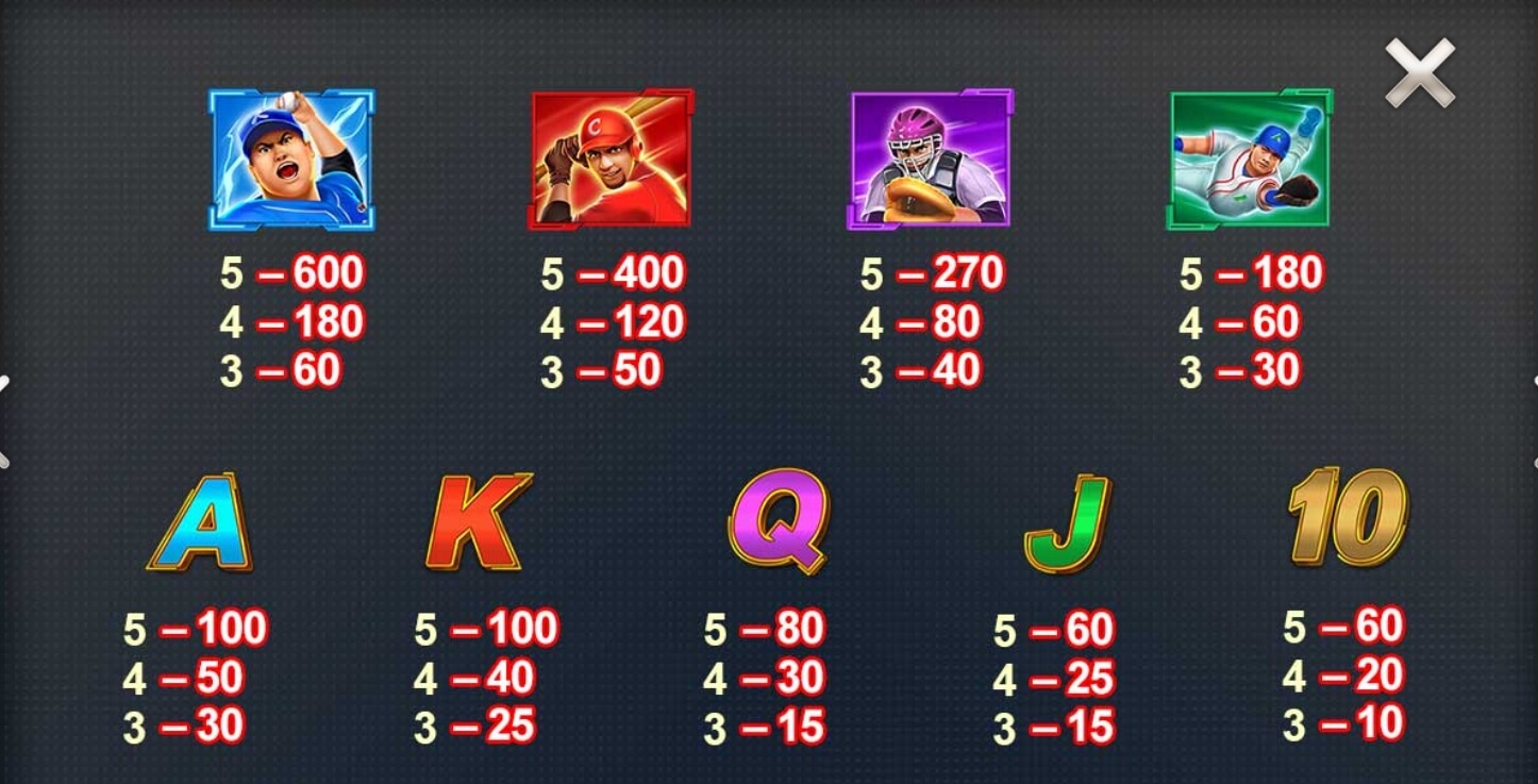 Baseball Fever CQ9 Slot PG