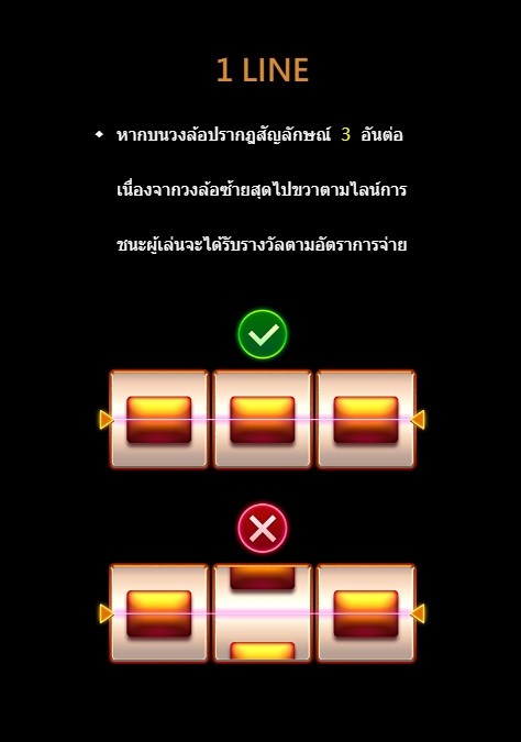 Coin Spinner CQ9 pgslot-pg ทดลองเล่น