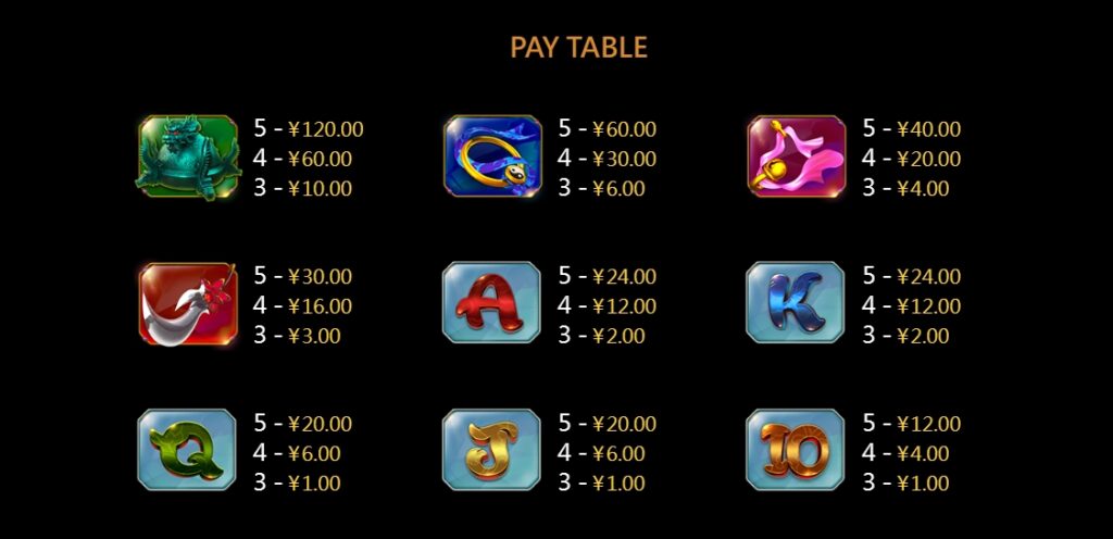 Crazy Nuozha cq9 pgslot-pg ฟรีเครดิต