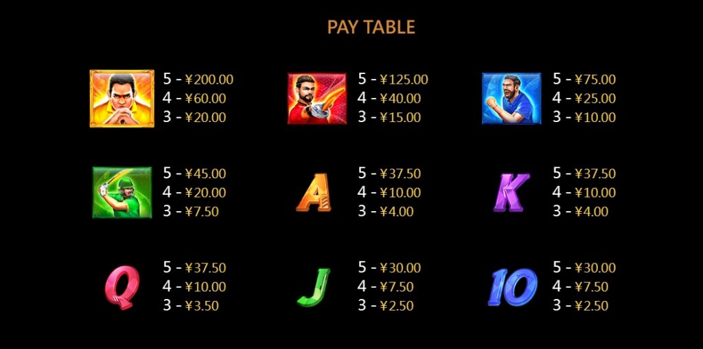 Cricket Fever CQ9 pgslot-pg ฟรีเครดิต