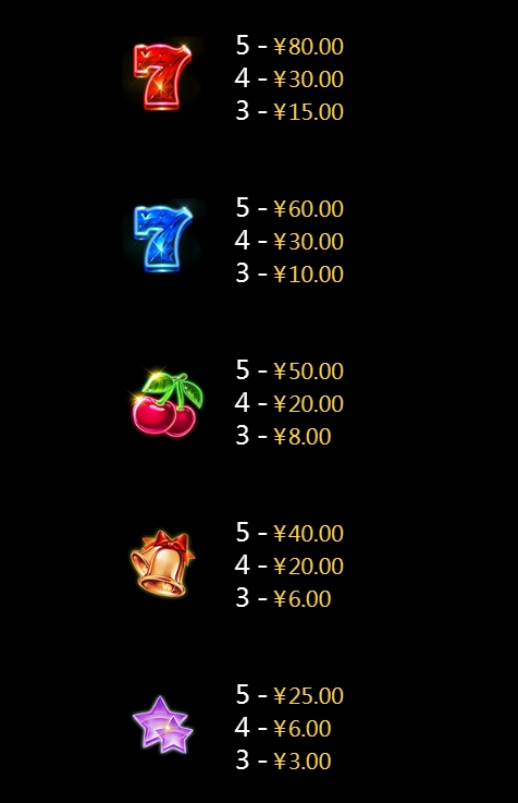Disco Night M CQ9 pgslot-pg ทดลองเล่น