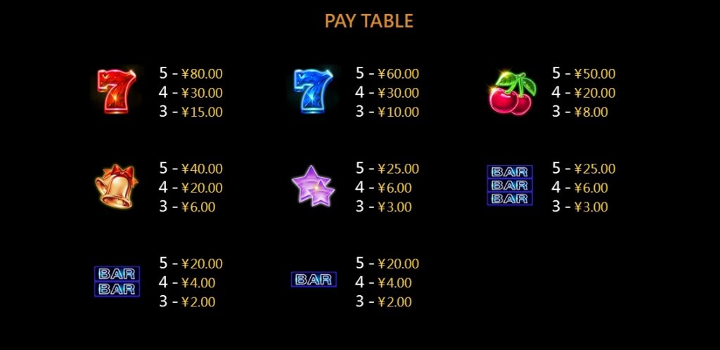DiscoNight CQ9 pgslot-pg ทดลองเล่น