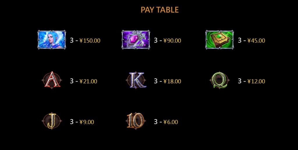 Dragon Heart CQ9 pgslot-pg ฟรีเครดิต