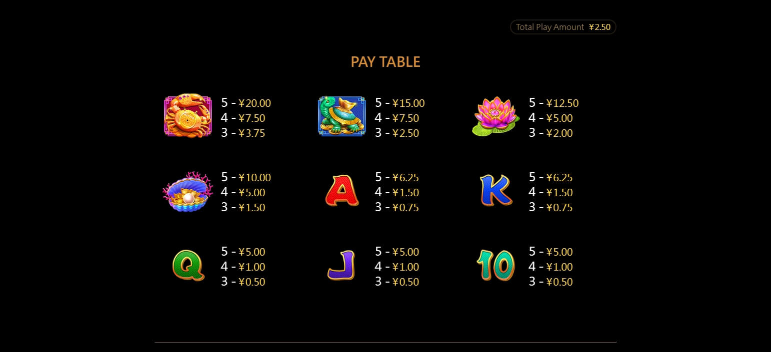 Dragon Koi CQ9 PG สล็อต