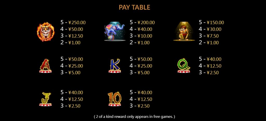 Ecstatic Circus CQ9 pgslot-pg ฟรีเครดิต