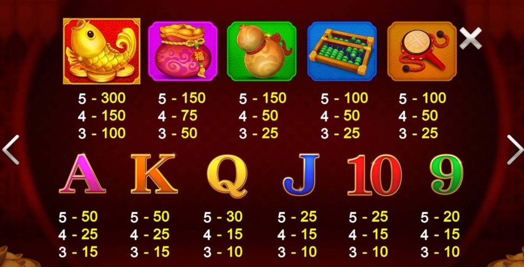 Fa Cai Fu Wa CQ9 pgslot-pg ฝาก ถอน
