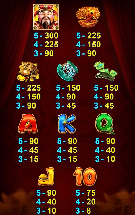 Fa Cai Shen2 CQ9 pgslot-pg ทดลองเล่น
