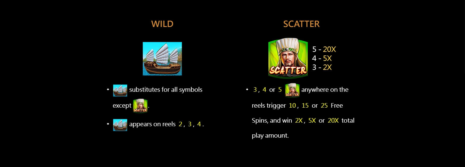 Fire Chibi 2 CQ9 Slot PG