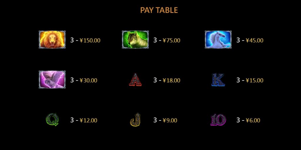Fire Queen 2 CQ9 pgslot-pg ฟรีเครดิต