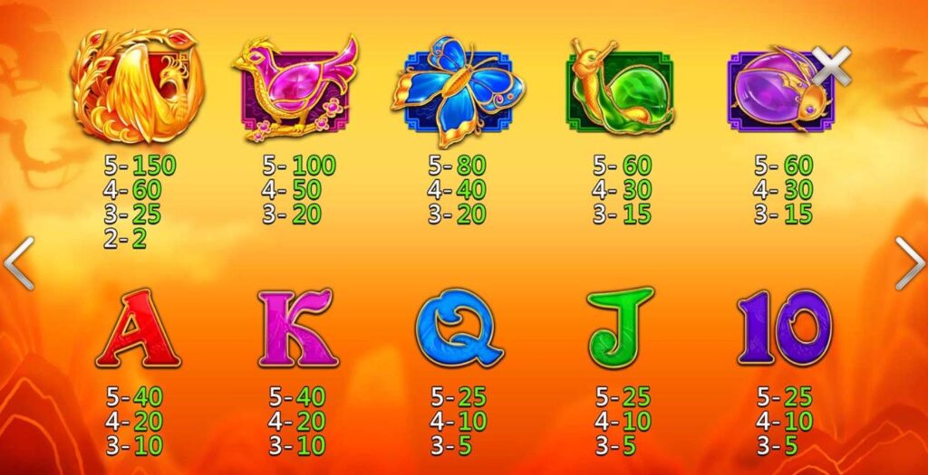 Flower Fortunes CQ9 pgslot-pg ฟรีเครดิต