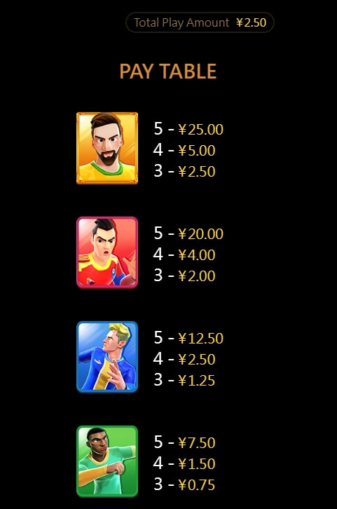 Football Fever M CQ9 PG สล็อต